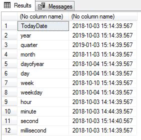 date data type size in sql