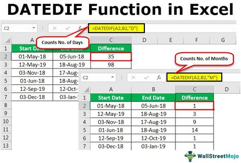 date if formula