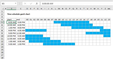 date schedule in excel