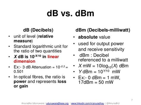 db vs dbm
