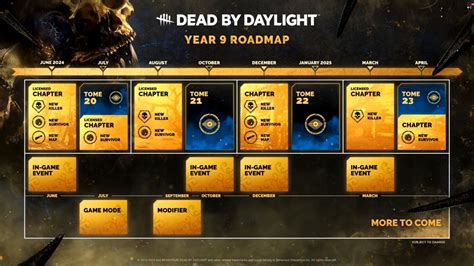 dbd chapter release dates
