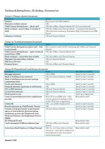 dbs list of approved documents