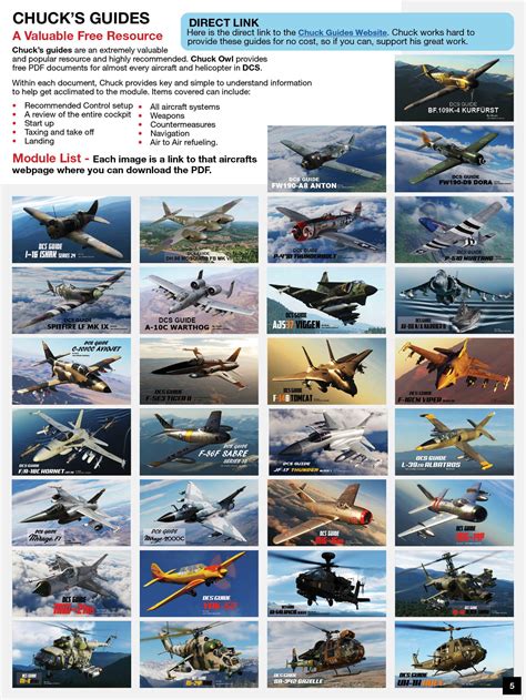 dcs best plane for beginners