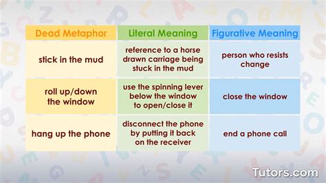 dead metaphor definition and examples