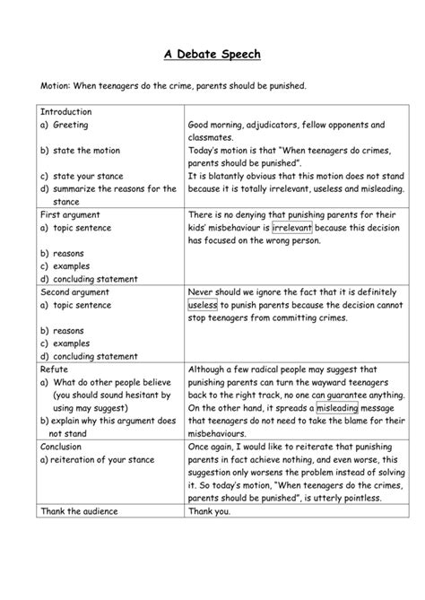 debate introduction greeting sample