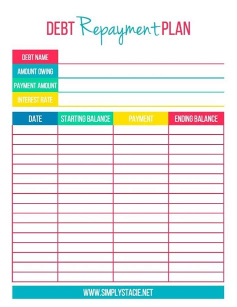 Debt Repayment Plan Template