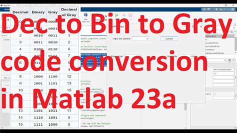 decimal to gray code matlab