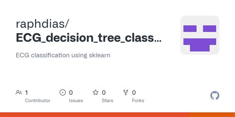 decision tree classifier sklearn github