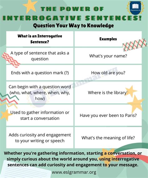 declarative and interrogative sentences examples with answers