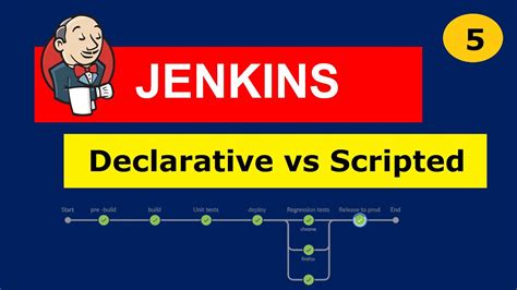 declarative vs scripted