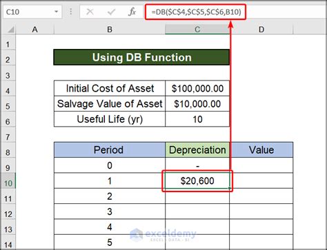 declining balance depreciation formula in excel