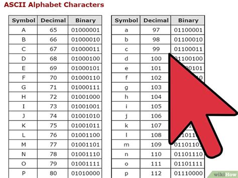 decode binary numbers to letters