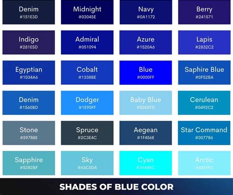 deep blue colour code cmyk