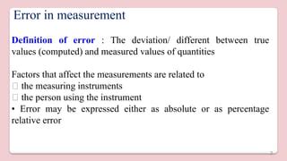 define absolute error in the measurement of a physical quantity
