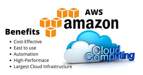 define amazon web services in cloud computing
