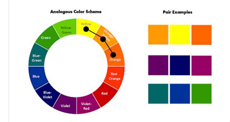 define analogous color scheme in art