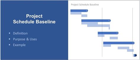 define baseline schedule in project management