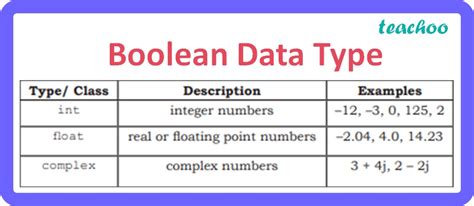define boolean data type in python