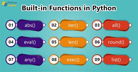 define built in functions in python