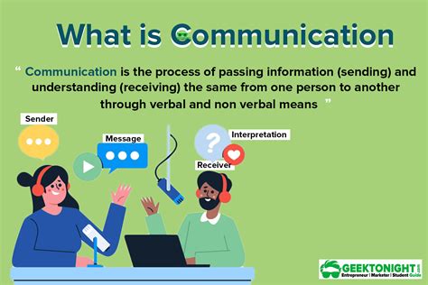 define communication explain the process and types of communication