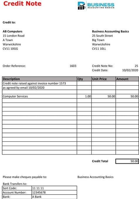 define credit note with example