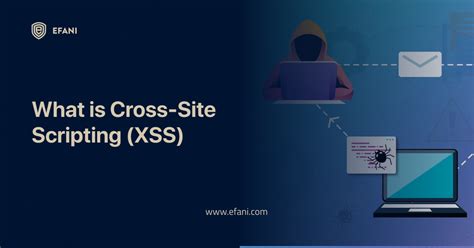 define cross-site scripting (xss)