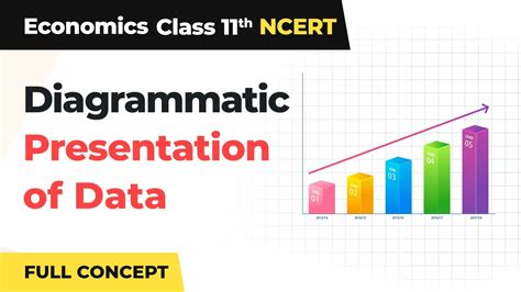 define data class 11th