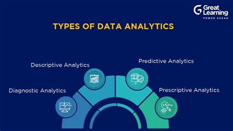 define data in data analytics