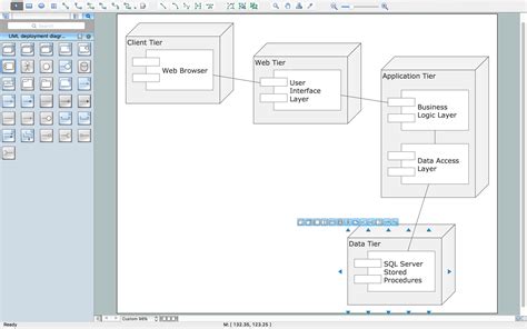 define deployment diagram in uml