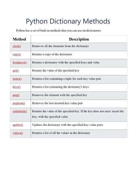 define dictionary operations in python