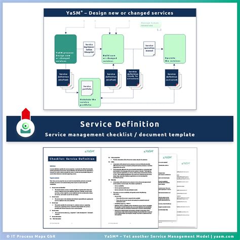 define document template