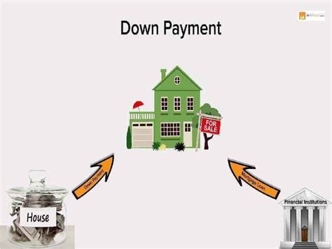 define down payment