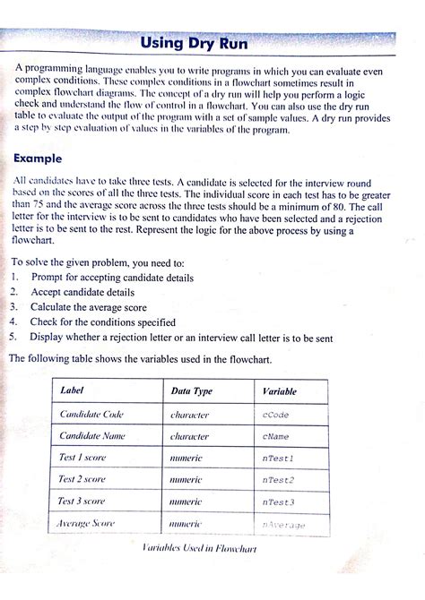 define dry run is used in programming