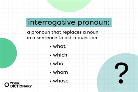 define interrogative pronoun and give examples