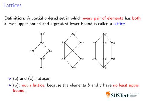 define lattice with example in discrete mathematics