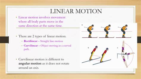 define linear motion class 9 with example