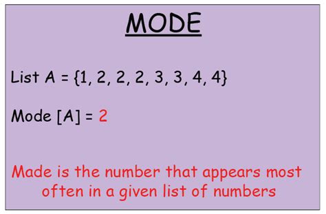 define mod math