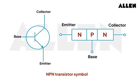 define npn transistor in electronics