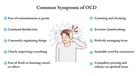 define ocd symptoms