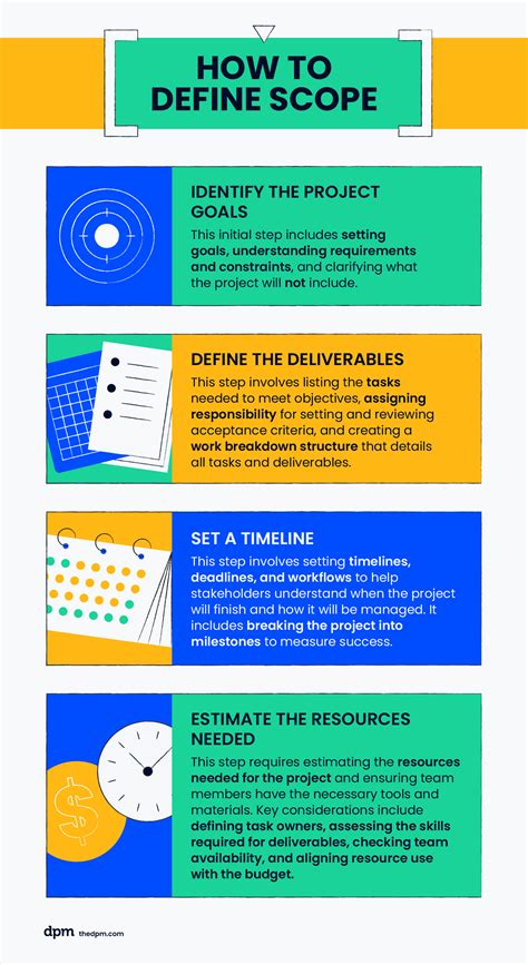 define project in english