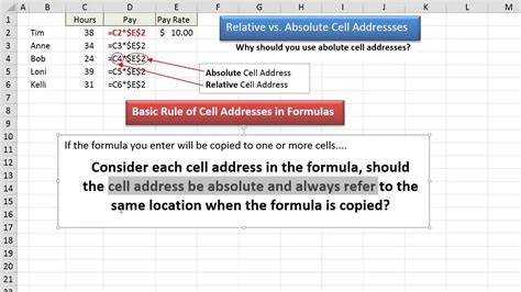 define relative and absolute cell address in the spreadsheet