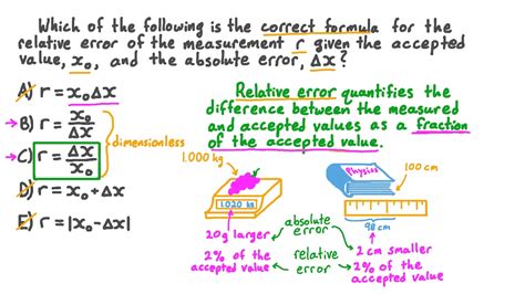 define relative error class 11