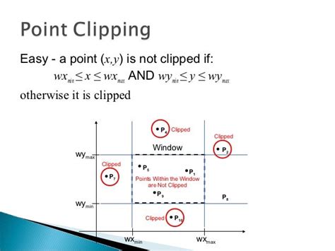 define the term clipping in computer graphics