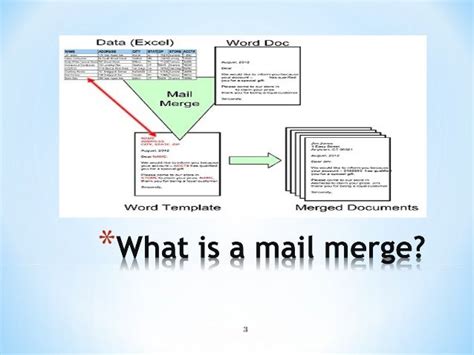 define the term mail merge as used in word processing