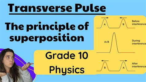 define transverse pulse in physics grade 10