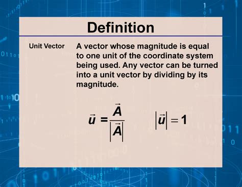 define unit vector physics class 11
