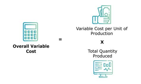 define variable cost in economics class 11