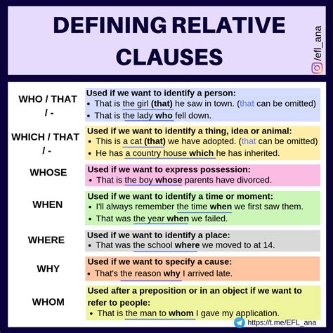 defining relative clauses examples whose