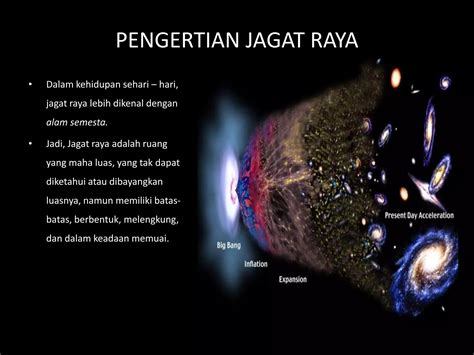 definisi jagat raya