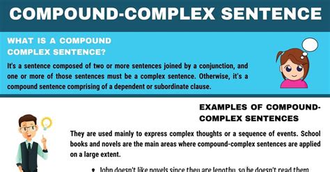 definition and example of compound complex sentence
